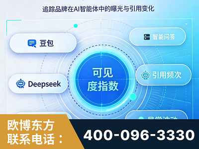 平湖-AI可见度监测