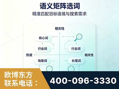 平湖-语义矩阵选词