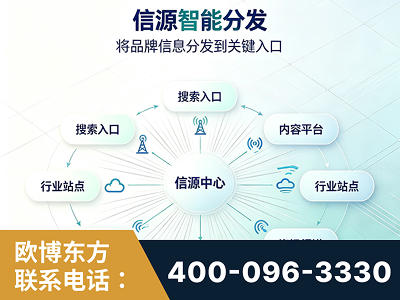 平湖-信源智能分发