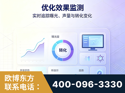 平湖-优化效果监测