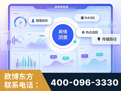 平湖-品牌舆情分析