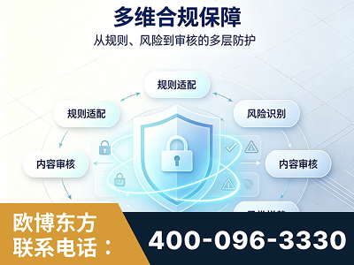 平湖-多维合规保障